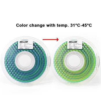 Изменение цвета нити накала для 3D-принтера PLA при температуре 31-45 Градусов от фиолетового до розового, от зеленого до желтого 1,75 мм для 3D-печати